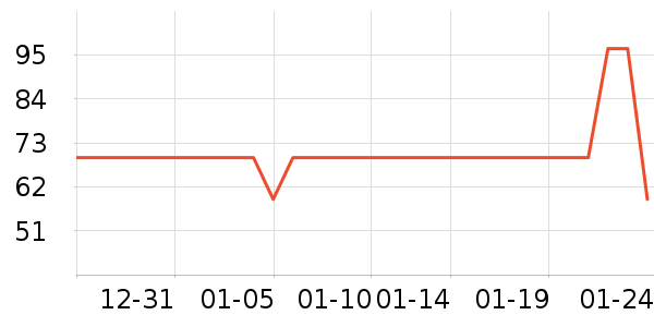 �ٷ���Ӥ��Ӫ����ʷ�۸�