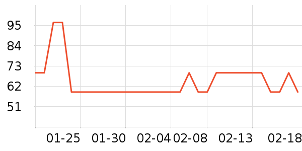 �ٷ���Ӥ��Ӫ����ʷ�۸�