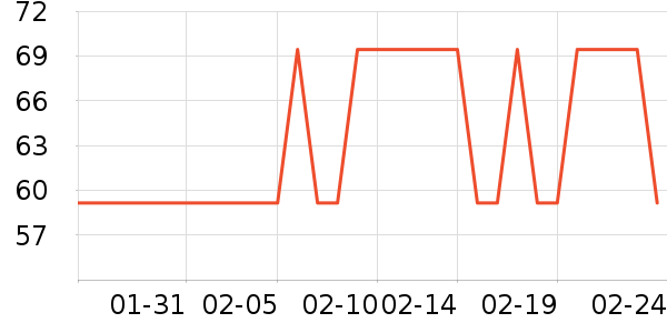 �ٷ���Ӥ��Ӫ����ʷ�۸�