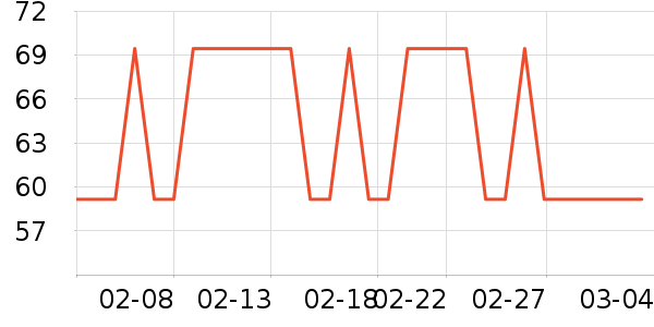 �ٷ���Ӥ��Ӫ����ʷ�۸�
