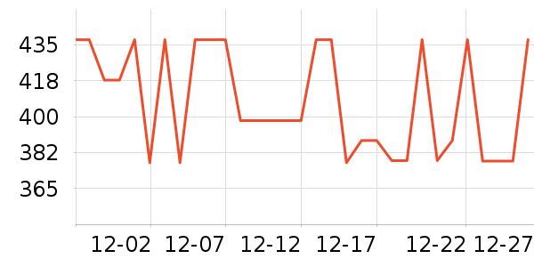 VODANA��/ֱ������ʷ�۸�