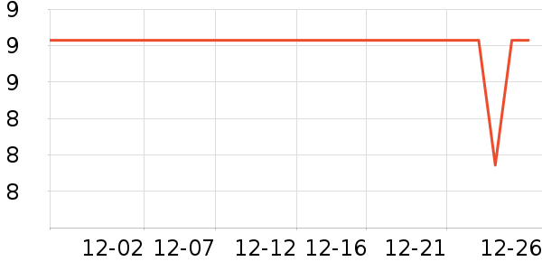 �ʺ����ά����ʷ�۸�