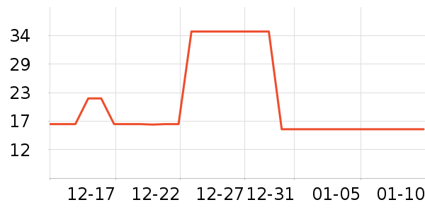 ��կɽ����ʷ�۸�