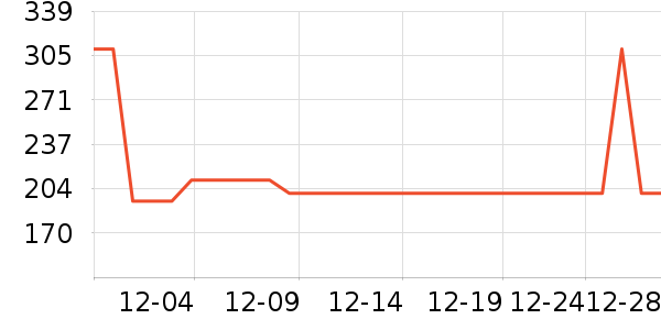 �԰�ȹ����ʷ�۸�