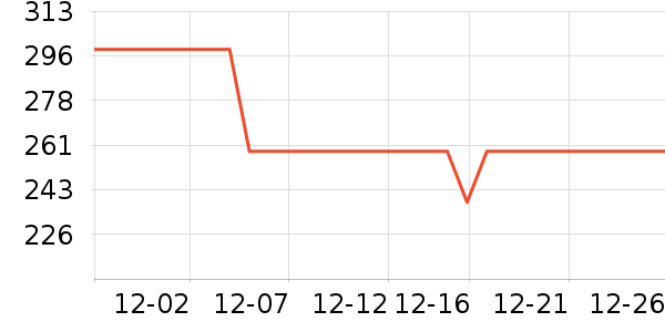 REMAXȡů����ʷ�۸�