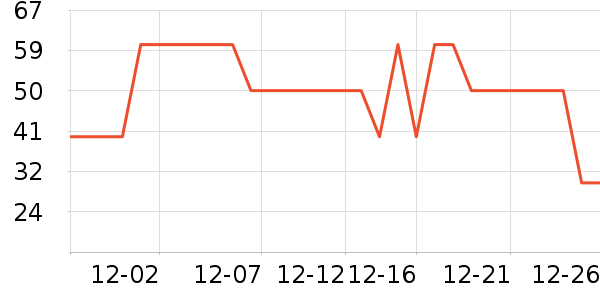 è�˱�ů������ʷ�۸�