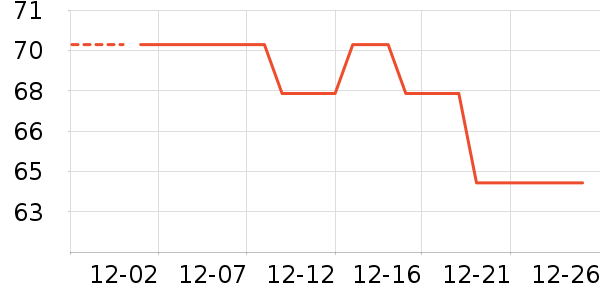 ���������Ʒ��ʷ�۸�