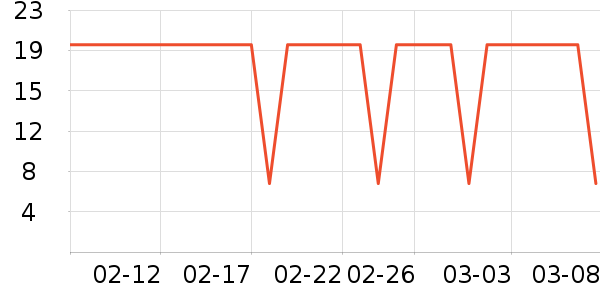 �����ˢ��ʷ�۸�