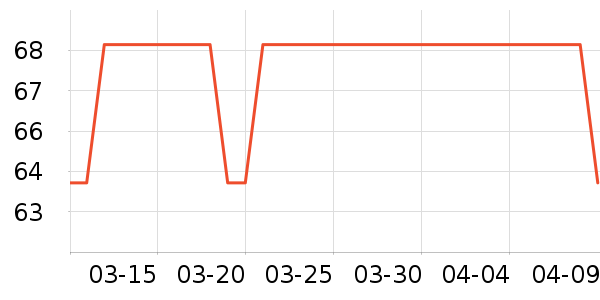 ���������Ʒ��ʷ�۸�