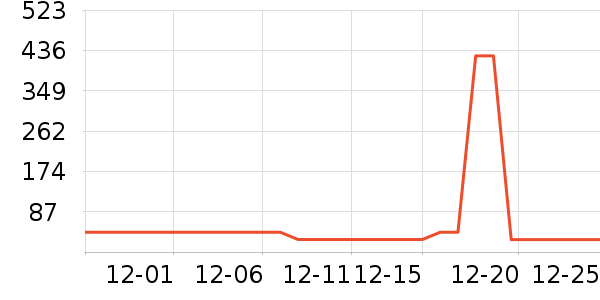 ��ֽ��ʷ�۸�