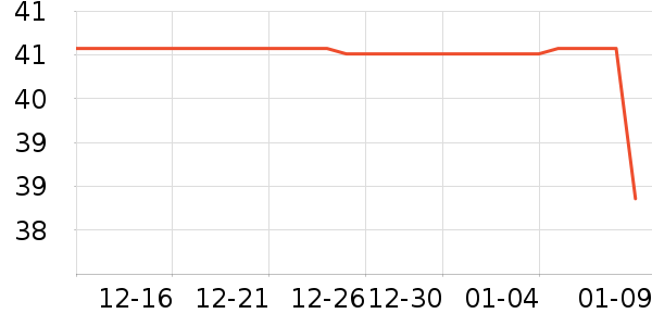 ���������������ʷ�۸�