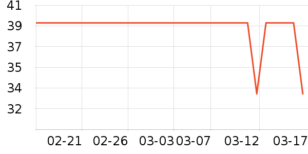 ����������ʷ�۸�