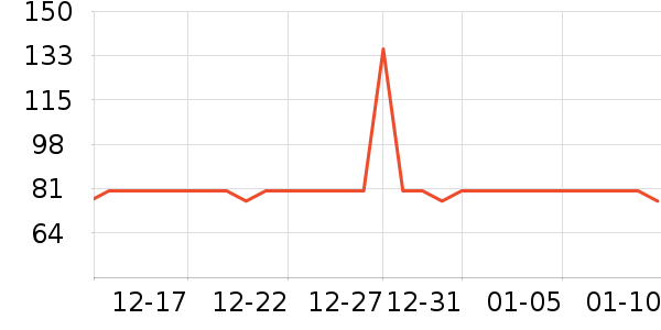 ����������ͯȹ����ʷ�۸�