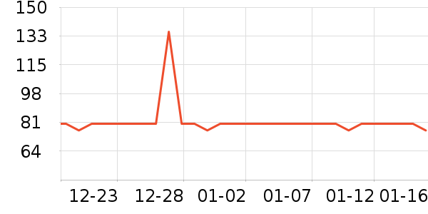 ��ͯȹ����ʷ�۸�