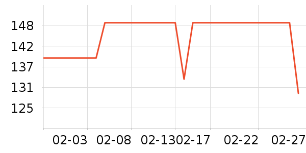 �Ϳ�������ʷ�۸�