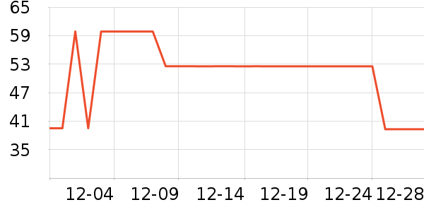 ���������ֹ�/������ʷ�۸�