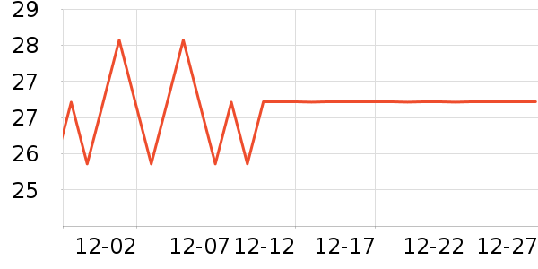 ʮ�½ᾧ����ϴ��Һ/����ʷ�۸�