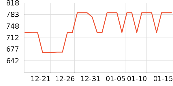 ������ͨ��Ͱ/�ǰ���ʷ�۸�