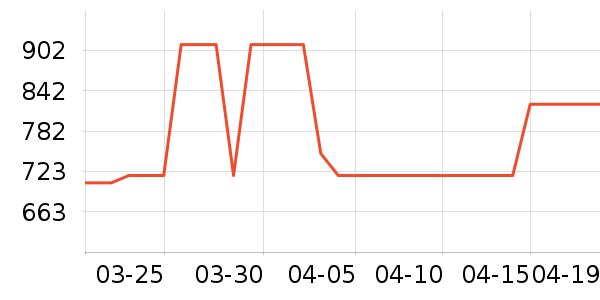 ������ͨ��Ͱ/�ǰ���ʷ�۸�