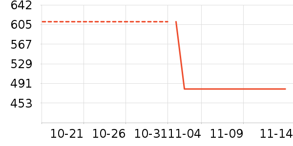 �¹������տ�¯��ʷ�۸�