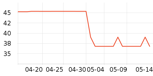 ŷʫ������¶��ʷ�۸�