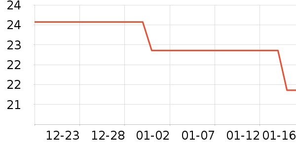 �ǹ���ʳ��ʷ�۸�