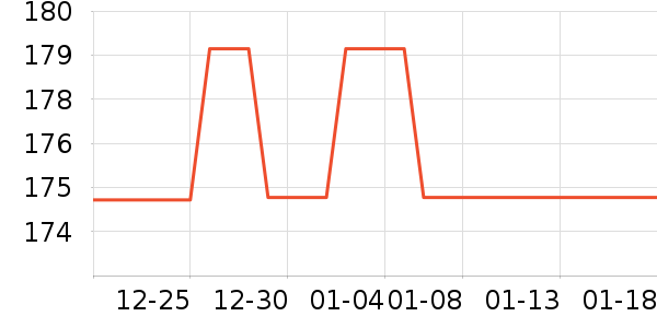 ���¾�/ֱ������ʷ�۸�