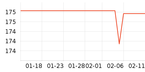 ���¾�/ֱ������ʷ�۸�