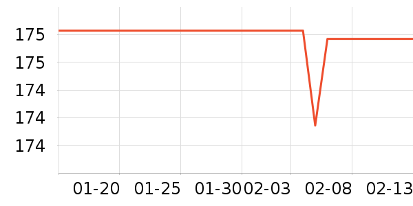 ���¾�/ֱ������ʷ�۸�