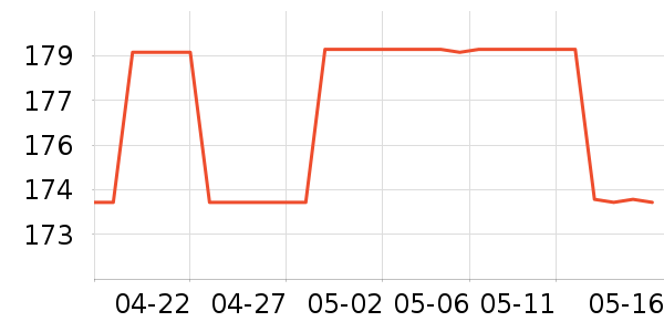 ���¾�/ֱ������ʷ�۸�