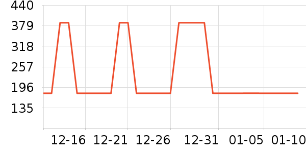 ���¾�/ֱ������ʷ�۸�