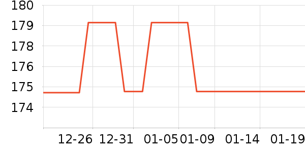 ���¾�/ֱ������ʷ�۸�