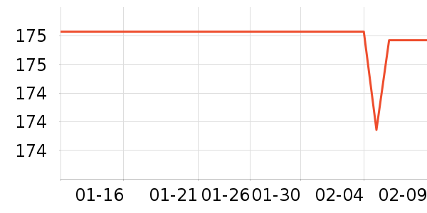 ���¾�/ֱ������ʷ�۸�