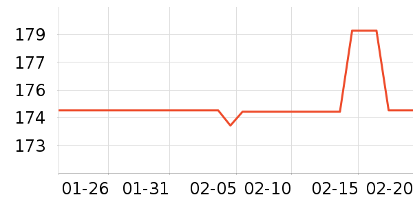 ���¾�/ֱ������ʷ�۸�