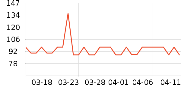 ��ʪ��ʷ�۸�