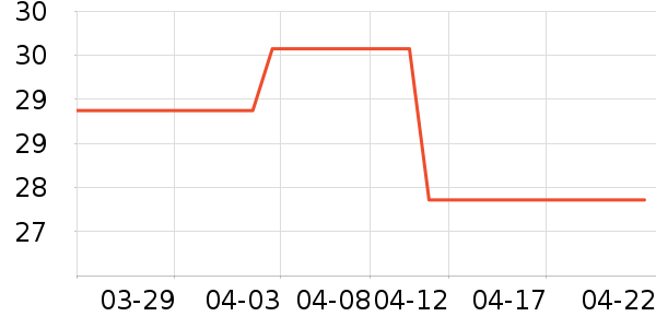 ��ͯT����ʷ�۸�