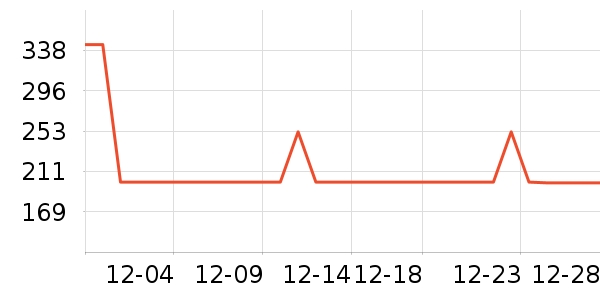 ��ܽ�ɿ�����ʷ�۸�