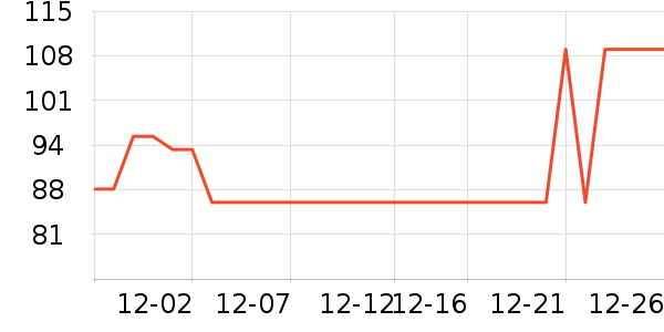 һ���ʳǶ�ͯ�������ʷ�۸�