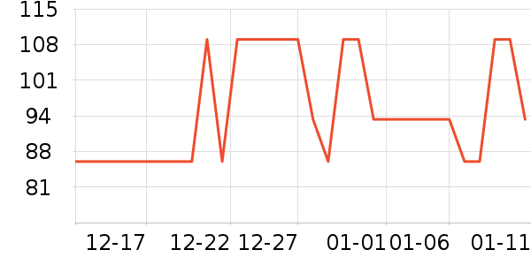 һ���ʳǶ�ͯ�������ʷ�۸�