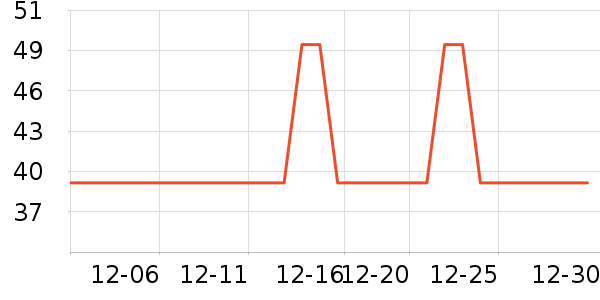 Ӣ�ϱ���������ʷ�۸�