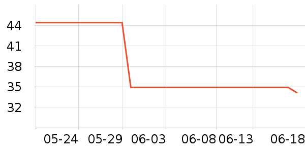 ����ơ��ơ����ʷ�۸�