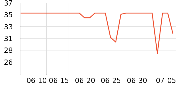 ����ơ��ơ����ʷ�۸�