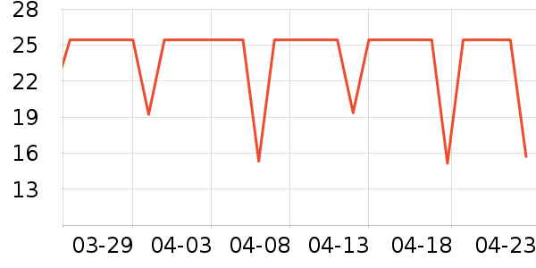 ��С�ڱ�����ʳ��ʷ�۸�