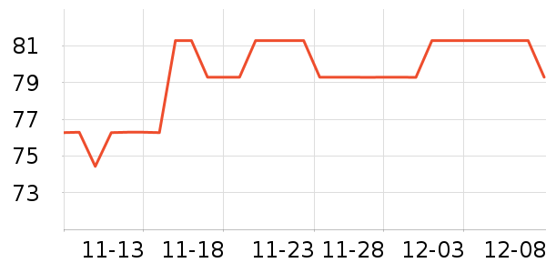 econice˯/Ҿӷװʷ۸