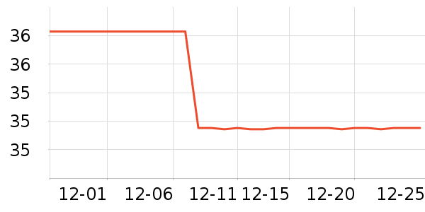 ��͹�����ʷ�۸�