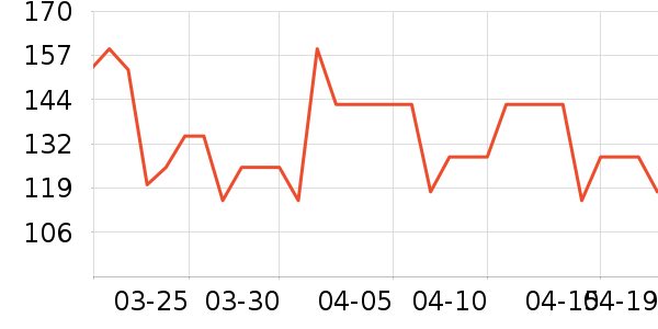 ����ɽʱ������/����/������ʷ�۸�