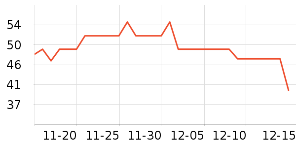 ��������罨����ʷ�۸�