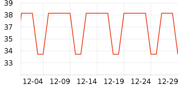 ����������ʷ�۸�