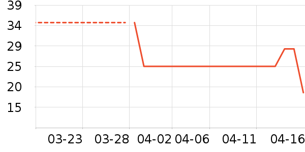 �����綯���������ʷ�۸�