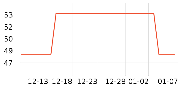 ��ŵ��ֽ��ʷ�۸�